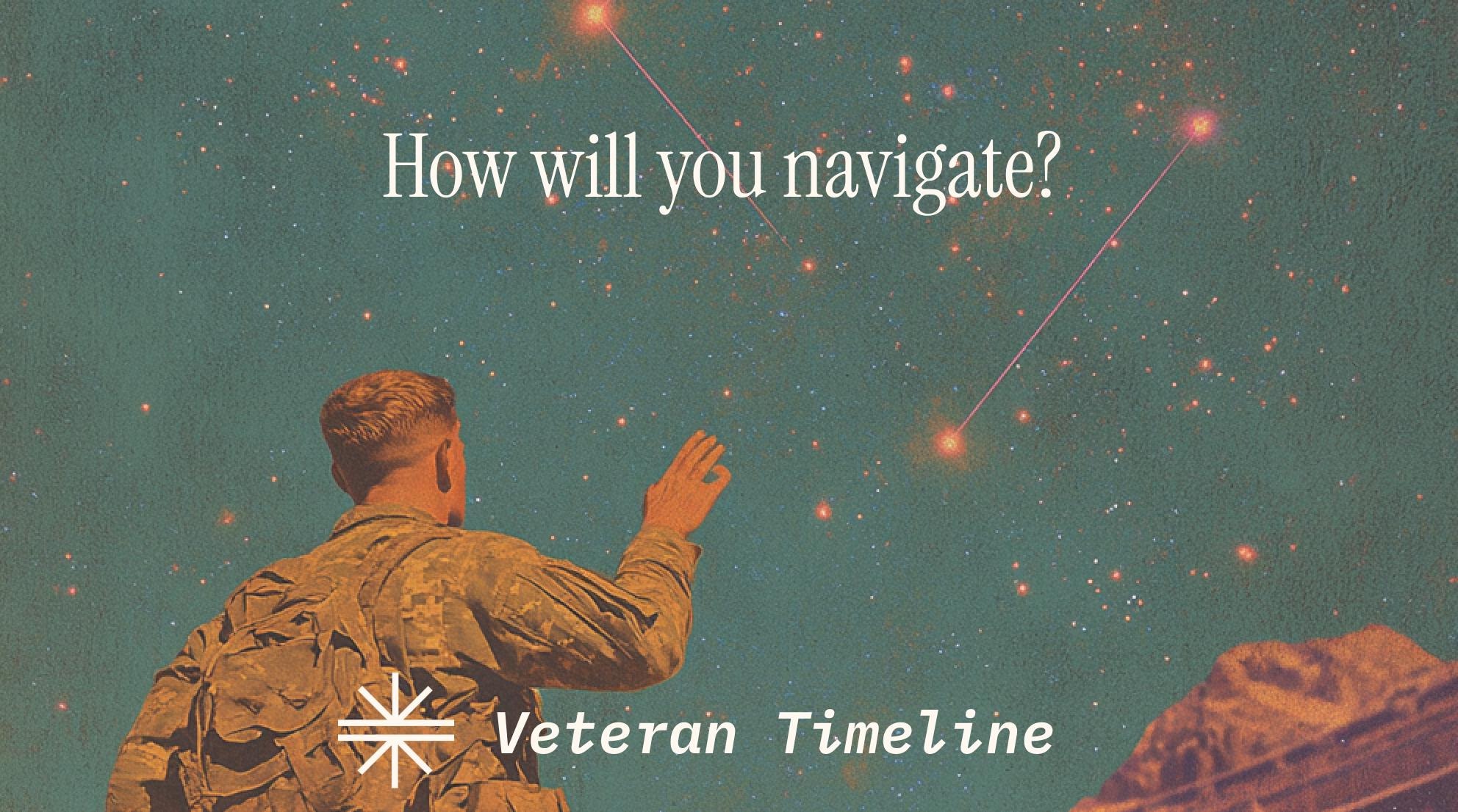 Veteran Timeline